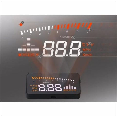 Visning av hög höjd — Optimal synlighet i alla omständigheter
