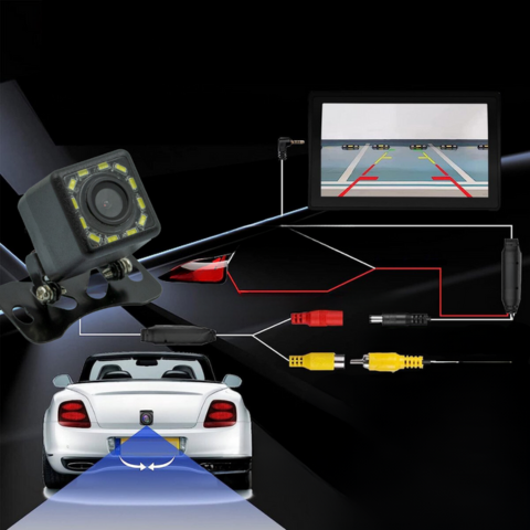 Car Multimedia System – Navigation and Entertainment 