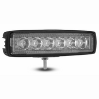 Ampoule LED Antibrouillard 36W — Visibilité Améliorée Et Conduite Sécurisée