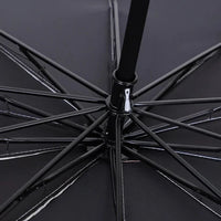 Parasolar Umbrelă – Compact și Protecție Ridicată 